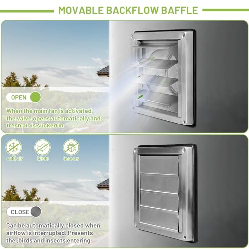 LALAGO Ventilation Grille 100 mm with Insect Protection Grille, 304 Stainless Steel Backflow Flap, Weather Protection Grille - Image 3