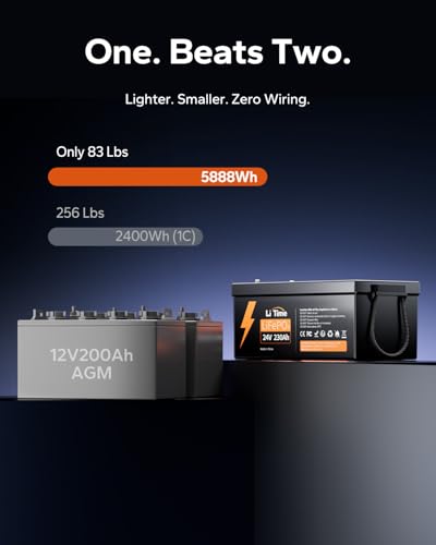 Image of Litime 24V 230Ah LiFePO4 Lithium Battery, Group 8D, 4000+ Deep Cycle, 5888W Continuous Output Power, IP65 Protection Class Perfect for RV Solar Power Back up Energy Marine.