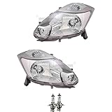 Scheinwerfer rechts Scheinwerfer Set H4 für Sirion M3_ Justy IV inkl. Osram Lampen ohne Stellmotor LWR