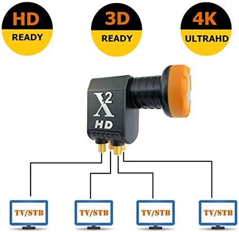 Goaycer Quad LNB 4 Participants Black Premium Quality [Test Excellent] Multifeed Suitable with Weather Protection, Gold-Plated Contacts 4-Way Full HD, 4k, 3D