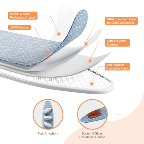 APEXCHASER Wall Mounted Ironing Board with Iron Holder, 36" X 12" Foldable Ironing Board for Small Spaces, Compact Mount Fold Down Iron Board, Removable Heat Resistant Cover Dark Blue