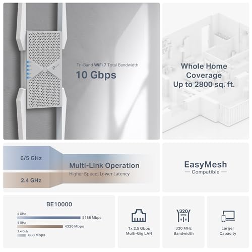undefined TP-Link BE10000 Wi-Fi 7 Range Extender RE653BE | 10 Gbps Tri-Band Wireless Repeater | 2.5 Gbps Ethernet Port | Internet Signal Booster for Home | Up to 2800 sq.ft, 128 Devices | 6 GHz, MLO, EasyMesh の商品画像 1