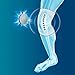 Dream Products Magnetic Knee Support with 32 Internal, 800-Gauss Therapy Magnets