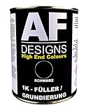 Alex Flittner Designs