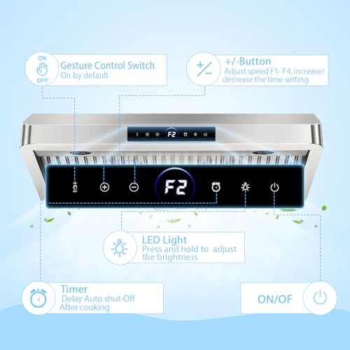 Image of 36 inch Under Cabinet Range Hood 1200 CFM with 4-Speed Gesture Sensing & Touch Control, Stainless Steel Kitchen Stove Vent Hoods with 2 LED Lights, Time Setting, Dishwasher-Safe Baffle Filters