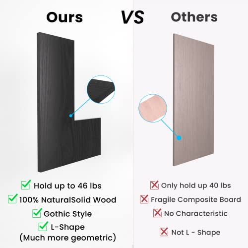 Nature's Source Floating Corner Shelves Set Of 4, Corner Shelves Wall Mounted, Floating Shelves For Bedroom Kitchen Living Room Bathroom Office- Gothic Style (Black, Set Of 4) #TOP3