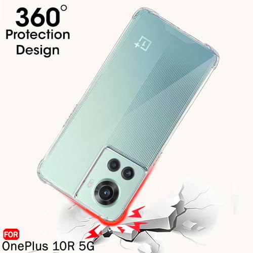Product Variant View