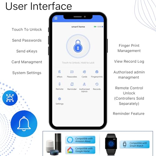 Blusafe Apollo Silver Keyless Door Handle for Home Security Finger Print, Key Card, Keypad, App Control, Remote Lock/Unlock - Image 4