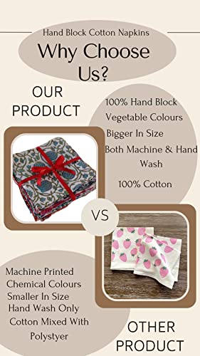 Third Eye Export Premium Cotton Cloth Napkins Set Of 12 thumb #4
