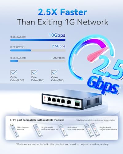 Image of 5 Port 2.5G Web Managed Ethernet Switch with 10G SFP+, 2.5Gb Network Homelab Switch Support LACP /VLAN /QoS /STP /IGMP, Fanless 2.5 Gigabit Managed Switch, Metal Housing, Desktop /Wall-Mount