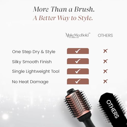 Urban yog MakeMeeBold Hot Air Brush | 2 in 1 hair Dryer & Straightener with 3 Temp & 2 Speed Settings, 360° Airflow, PTC Heating, Ceramic Plates, Auto Shut-Off, Tangle-Free Bristles, 1200 Watt Hours