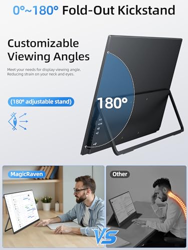Image of MAGICRAVEN Large Portable Monitor, USB-C & HDMI Laptop Screen Extender,Second Display for Console with Built-in Speakers, Works with PS5, Xbox, Switch, Ideal for Travel, Home & Office - 21.5 inch