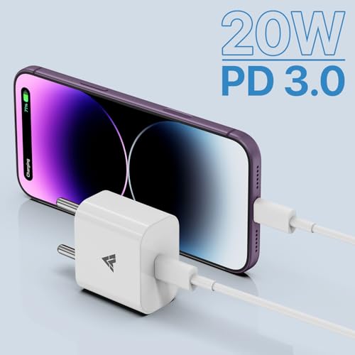 Product Variant View