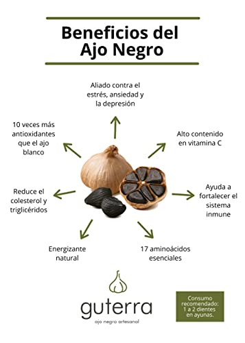 Vitamínicos, Imagen adicional