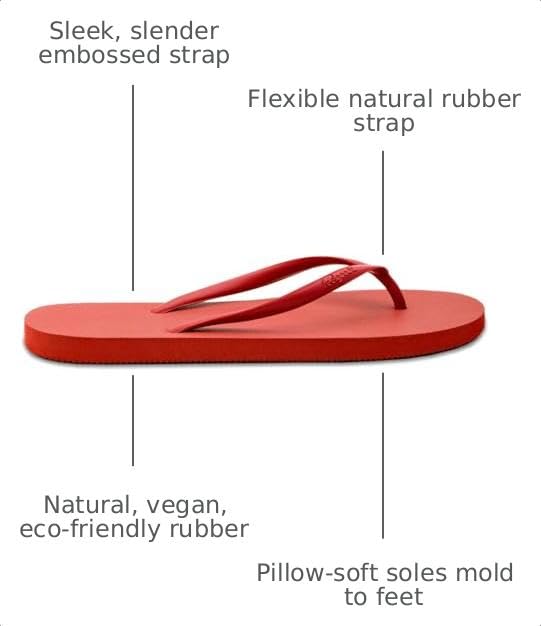 Image of Feelgoodz womens Flip Flop
