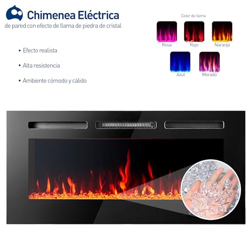 Consejos y reviews para comprar Calentador eléctrico chimenea para comprar hoy. 3 Imagen adicional