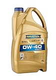 RAVENOL