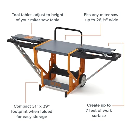 Bora PM-8000 Rolling Work Station