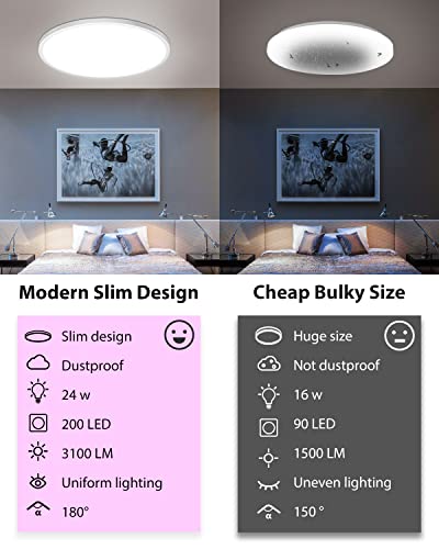 zemty 30CM LED Ceiling Light Dimmable, 24W 3200LM Bathroom Lights Ceiling with Remote Control, RGB Color Changing, 3000-6500K, Timer & Memory, Round Flush Ceiling Lamp for Bedroom Living Room Kitchen