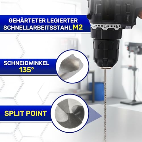 HSS Metallbohrer Lang Ø 8mm 240mm aus Gehärteter Legierter Stahl M2 - HSS Bohrer Profi Kann Verwendet Werden für Eisen Stahl Edelstahl Nichteisenmetalle - MONTERAL
