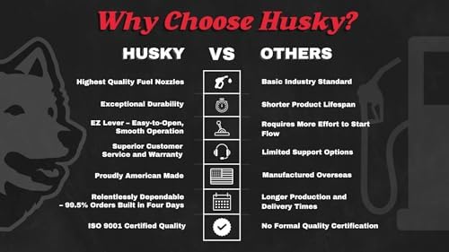 Husky Unleaded Fuel Nozzle, Made in USA, with 3-Notch Hold Open Clip and Full Grip Guard, Model 159404N-04 image 4