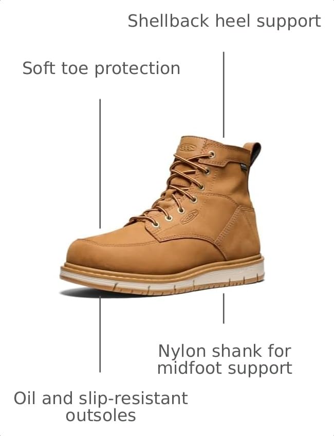Image of KEEN Utility Men's San Jose 6 inch Soft Toe Waterproof Wedge Work Boots