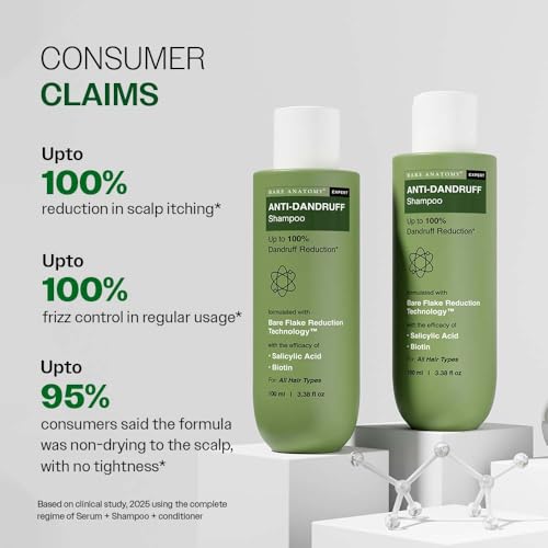 Image of Bare Anatomy Anti-Dandruff Shampoo | Up To 100% Dandruff Reduction | ZPTO-Free | pH 5.3 | Salicylic Acid, Piroctone Olamine & Biotin | Non-Drying Formula | For Strong, Smooth Hair | Unisex | 100 ml