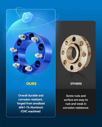 Image of PHILTOP 6x5.5 Lug-Centric Wheel Spacers 2 inch for GMC Sierra 1500