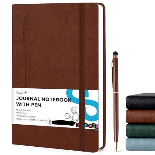 Koogel W[im[g yt CU[Jo[  uE 5.75C` x 8.2C` rgxm[g 96/192y[W