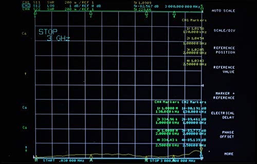Carga maniquí de 5 vatios con conector SMA y disipación térmica constante 6