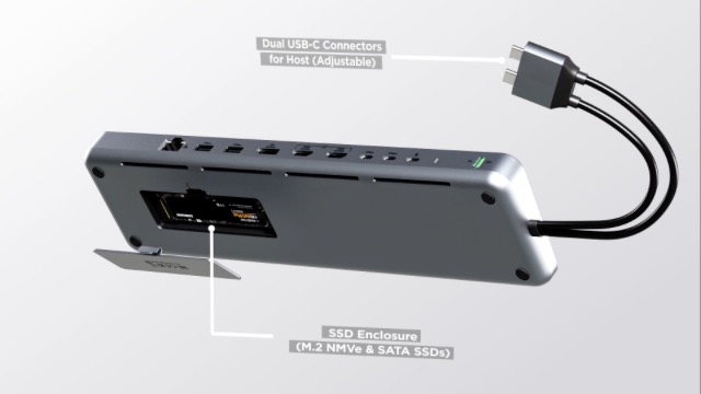 Docking Station SATECHI Dual USB-C - Doppio HDMI 4K, PD 75W, Ethernet, Per MacBook/Windows