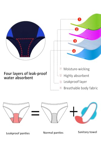 Image of Beautikini Period Swimwear One Piece Leakproof Menstrual Swimsuit Racerback Color Block Bathing Suit for Teen Girls Women