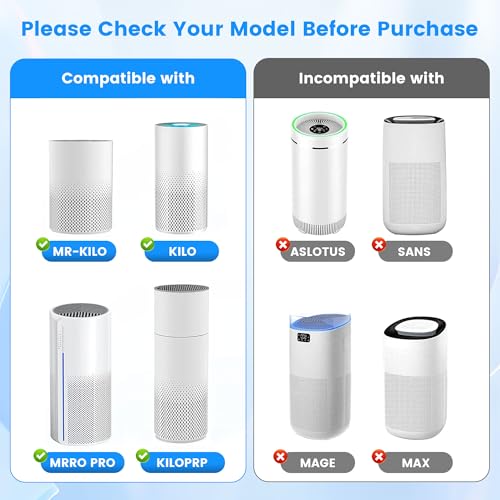 Image of 2 Pack True HEPA Kilo Filter Replacement for Afloia Kilo, KILOPLUS, KILOPRO, MIRO, MIRO PRO and MORENTO MR-Kilo, Kalo, H13 True HEPA Filter, 360 3-Stage Filtration, Green