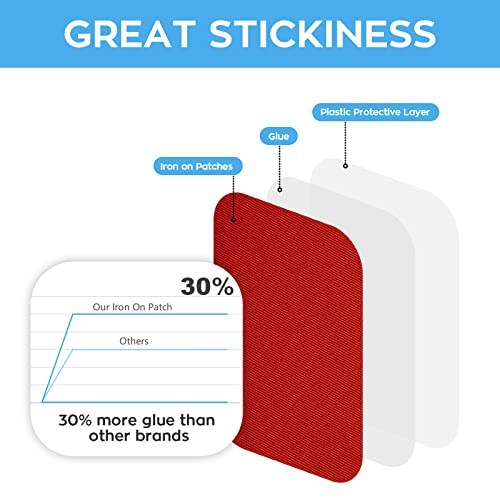 Htvront Iron On 20 Pcs Multi-Colored Fabric Patches For Clothes Repair, 20 Shades Iron Patches For Clothes, Clothing Repair Decorating Kit 3.7" By 4.9" #TOP4