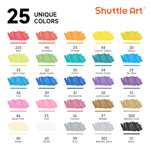 Image of Shuttle Art 25 Colors Dual Tip Acrylic Paint Markers, Brush Tip and Fine Tip Acrylic Paint Pens for Rock, Ceramic, Wood, Canvas, Plastic, Glass, Stone, Calligraphy, Card Making, DIY Football Crafts