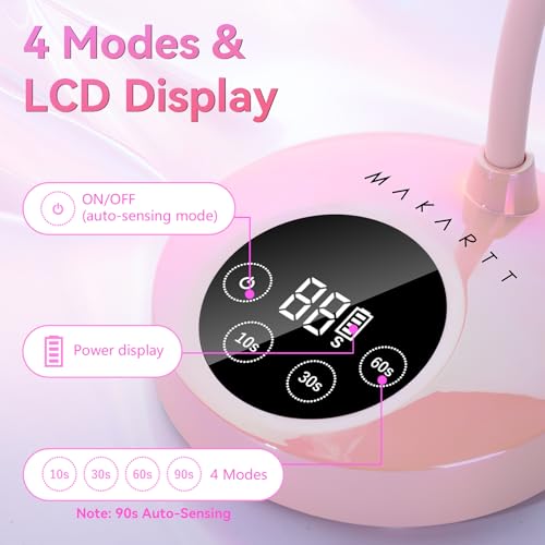 Makartt Lâmpada de LED UV: Mini luz UV para esmalte de unhas de gel de cura rápida, lâmpada UV de 10