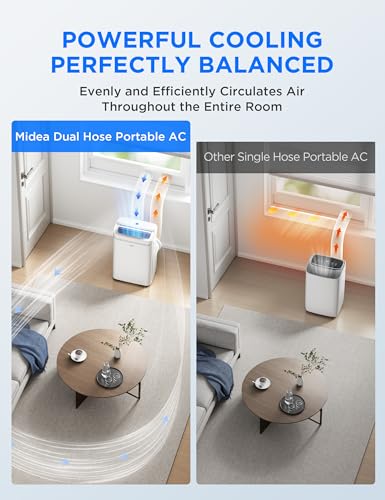 Image of Midea 13,000 BTU ASHRAE (10,000 BTU SACC) Dual Hose Portable Air Conditioner with Inverter, Remote Control, Cools up to 450 Sq Ft, Smart Wi-Fi Connects to Alexa /Google Assistant, Window Kit Included