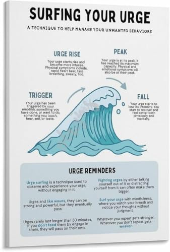 Mindfulness-Inspired Urge Surfing Poster Resolution Art for Addiction Recovery (3) Canvas Painting...