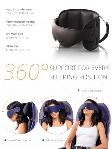 Image of Travel Pillow, Airplane Neck Pillow with 3D Eye Mask for Sleeping, Round Edge Plane Head Strap 360Headrest Support for Long Flight, Stop Bobblehead, Travel Essential for Car Road Trip Black