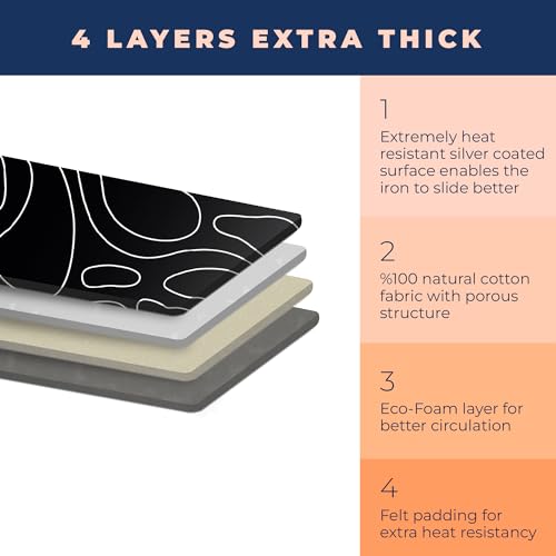 Ironing Board Cover and Pad Extra Thick Heavy Duty Padded Multiple Layers, Silver Coated Ironing Board Cover, Non Stick Scorch and Stain Resistant Standard Size 15x54 with Elasticized Edges (Black)