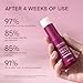 VELAMO ADVANCED Calcium Multi Balm Stick: Anti-Aging, Hydrating & Firming for Under Eye, Face & Neck - Travel Essentials All In One Calcium Volume Multi Balm with Collagen & Bakuchiol, 0.35 oz/10g