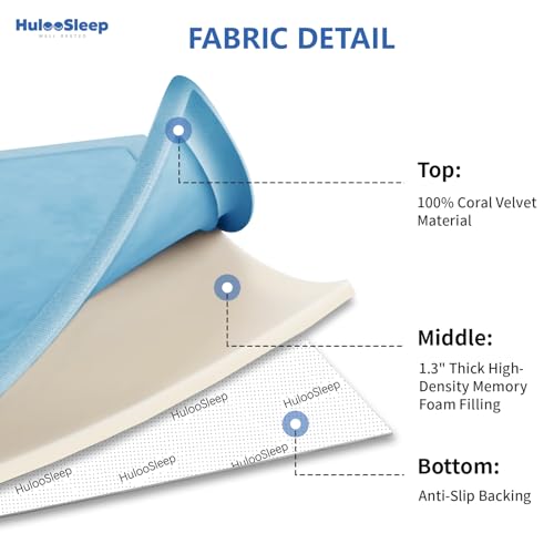 Image of Baby Play Mat for Floor,1.3 inch Thick Memory Foam Tummy Time Mat,Soft Coral Velvet Nursery Rug,Extra Large Non Slip Crawling Mats for Living Room (Light Blue)