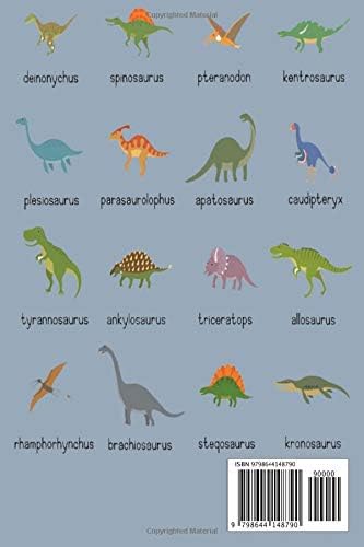 All the dinosaurs names in jurassic world Clearance