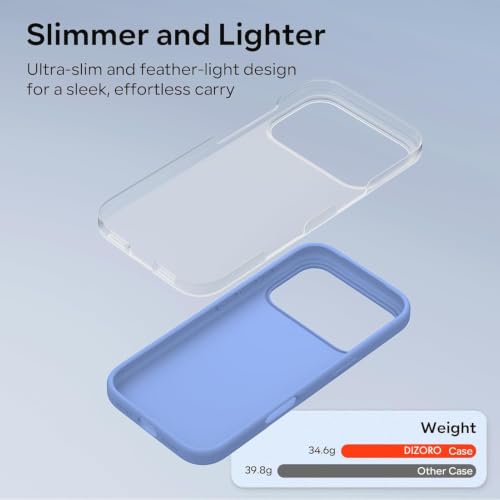 Image of DIZORO Compatible with (iPhone 18 Pro Case)(2026), Liquid Silicone 3 Layers Full Covered Soft Gel Rubber Phone Case,Shockproof Protective Cover with Anti-Scratch Microfiber Lining-Glacier Light Blue