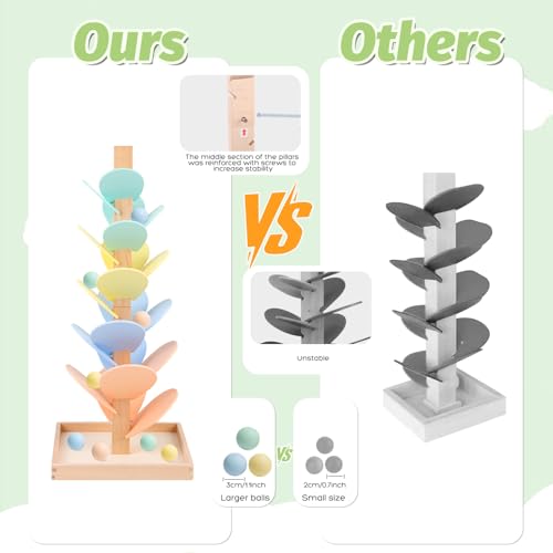 Save $16 on RECEKA Wooden Marble Run Toy, Only $23.99 - Image 7