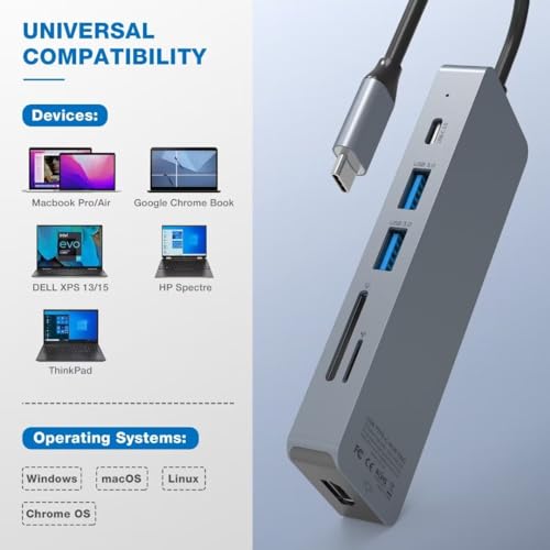 Hub USB C pour MacBook Pro Air et Thinkpad avec adaptateur multi-usage et lecteur TF - 2