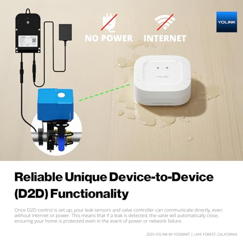 Smart Home Leak Protection System