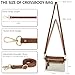 Stylish Wristlet Wallets for Women, Vegan Leather Small Crossbody Bags for Women Travel Wristlet Purse Clutch Handbags, Beige With Brown