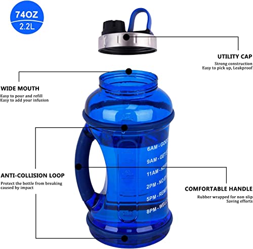 FORWEWAY Large Sports Water Bottle 2.2l Eco-friendly BPA-free Leak-proof Extra-strong Reusable Durable with Capacity Maeker Big Water Container for Outdoor Fitness Cycling Hiking Camping - Image 2