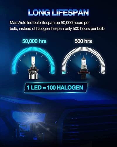 Marsauto H13/9008 Led Bulbs, 16000Lm 6500K Crisp White, Highly Focused Beam, Super Bright Led Light Bulb Kit, 10 Min Installation, Pack Of 2 #TOP5